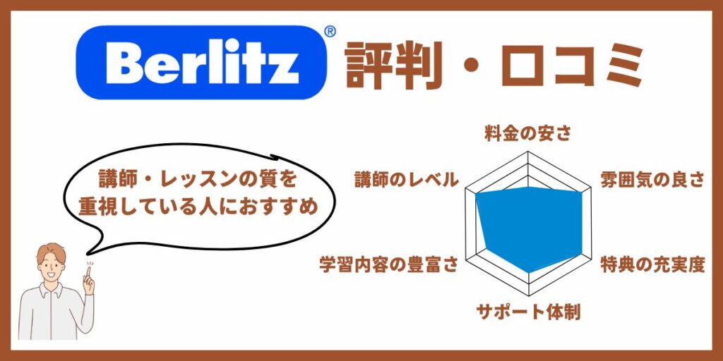 ベルリッツ 評判