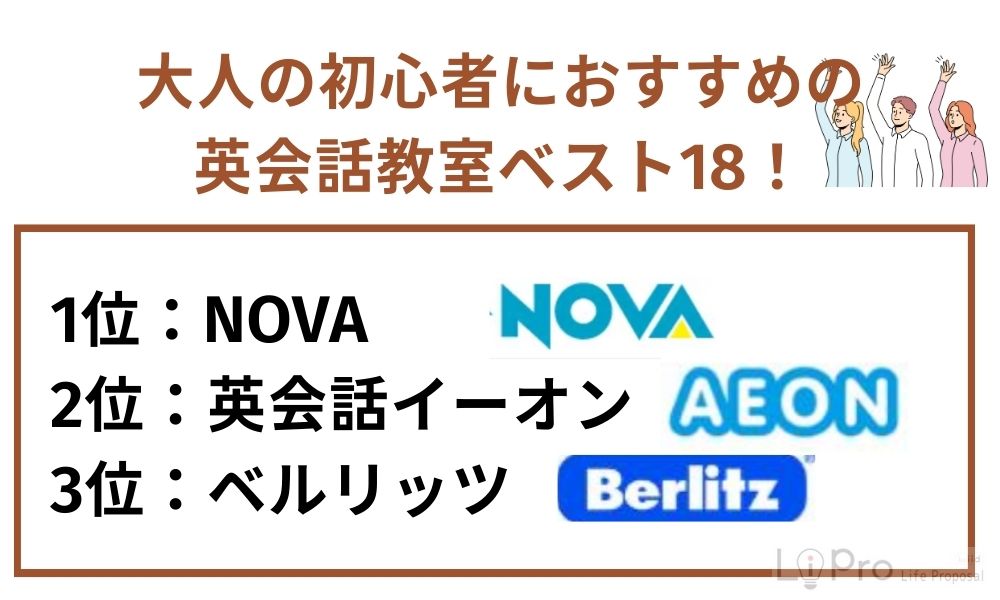 大人の初心者におすすめの英会話教室ベスト18！