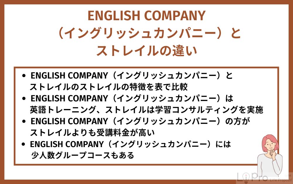 ENGLISH COMPANY（イングリッシュカンパニー）とストレイルの違い