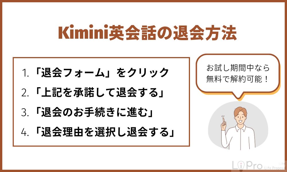 Kimini英会話の退会方法は？