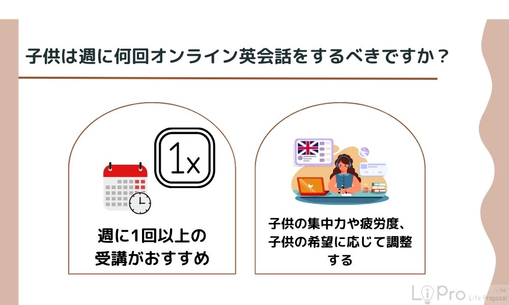 子供は週に何回オンライン英会話をするべきですか？