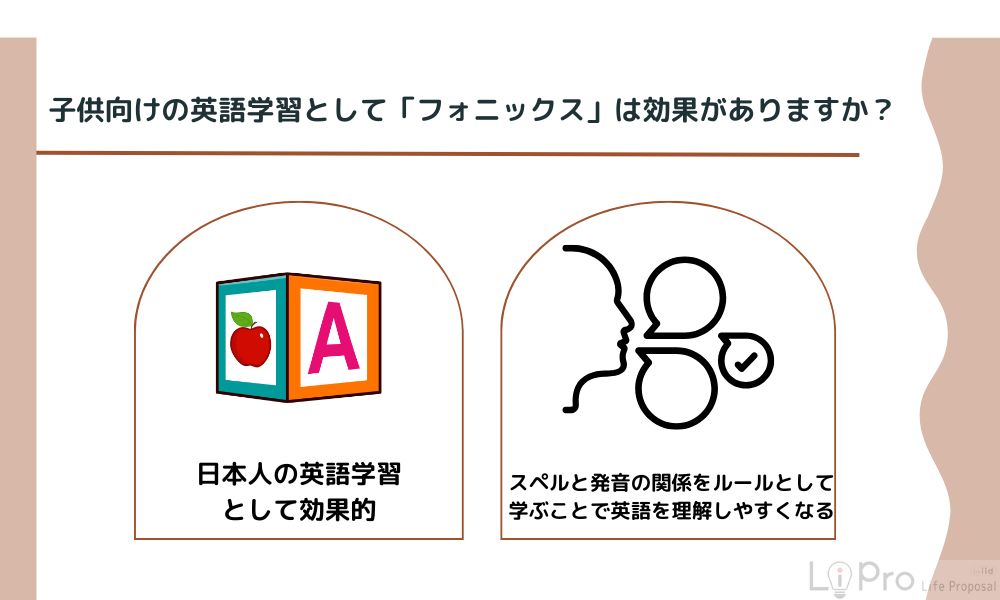 子供向けの英語学習として「フォニックス」は効果がありますか？