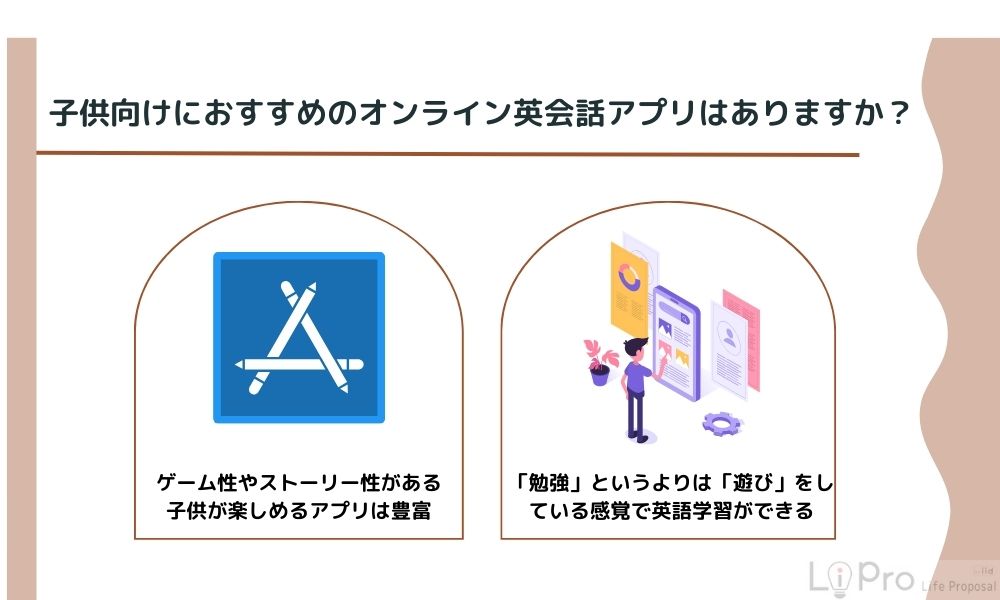 子供向けにおすすめのオンライン英会話アプリはありますか？