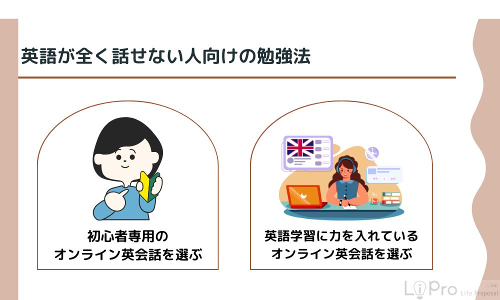 英語が全く話せない人向けの勉強法は？