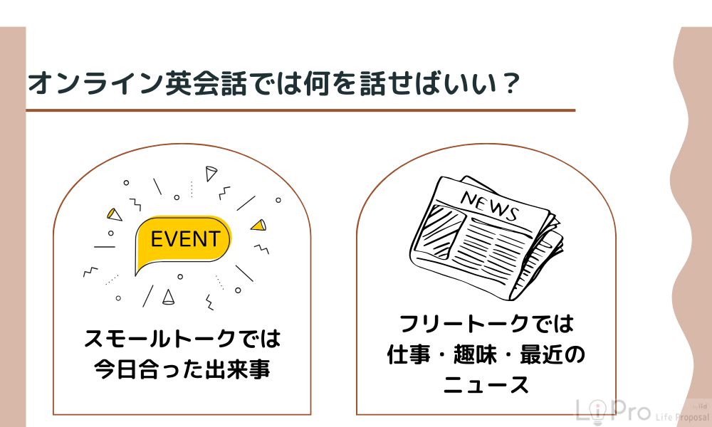 オンライン英会話では何を話せばいい？
