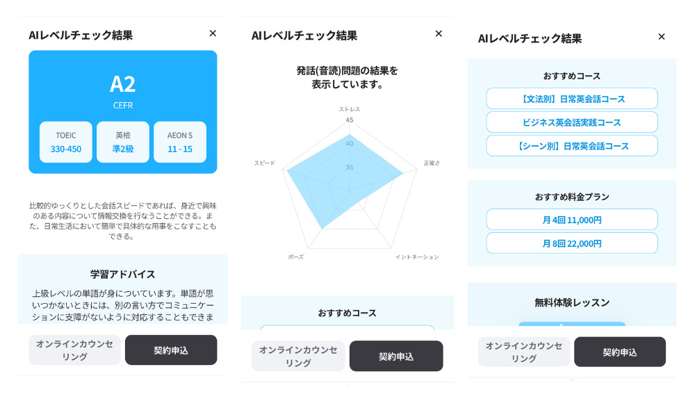 AIレベルチェック　結果